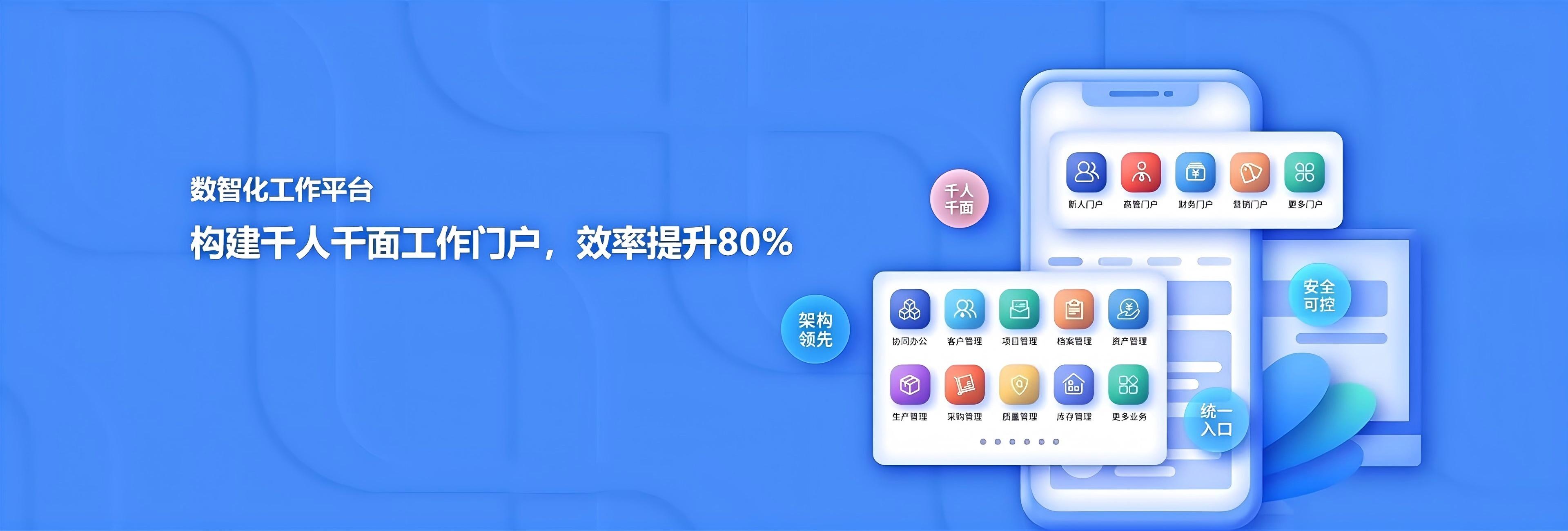 SOP智能化系统建设与开发-星芒科技