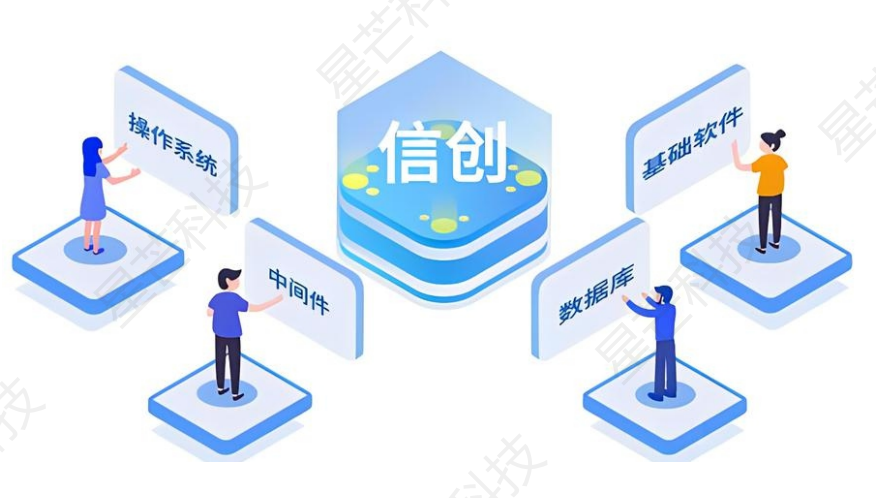 LIMS实验室管理系统功能